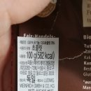 피플스페어트레이드 협동조합 이미지