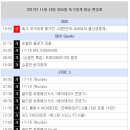 2017년 11월 14일 화요일 축구중계 방송 편성표 이미지