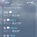 대보슈퍼 이미지