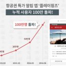 트래블랩스 이미지