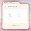 전북대학교보건진료소 이미지