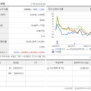 대왕판교로712번길 이미지