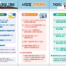 디딤돌건설안전 이미지