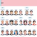 대구경북양돈축산업협동조합 이미지