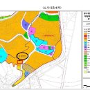 충무개발
