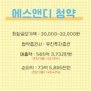 하나에스앤디 이미지