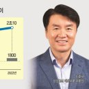 연패션 이미지