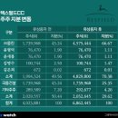 렉스 이미지