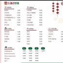 대원반점 | [청주 중식당] 율량동 맛집 라라드래곤반점 솔직 후기