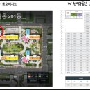 천억부동산공인중개사사무소 이미지