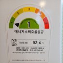 신우이엔지 | [부산 사하구 보일러] 가락타운아파트 린나이 보일러 교체 시공 사례 by 신우이엔지