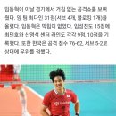 남자배구대표팀 FIVB발리볼챌린저컵 체코꺾고 3위 이미지