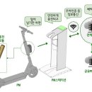 주정차109 이미지