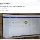 갤러리유흥주점 - 해남군 읍내길 12 | 갤러리유흥주점