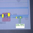 ★6월 2일에 투표 할 사람은 다 정했다!! 근데 투표소가 어디야??? 어디서 투표해??★ 이미지