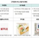 소유렌탈