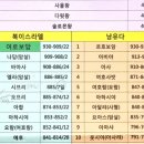 왕들의 이야기 5 : 아합(2)-하나님의 심판(1)(왕상17:1, 20:1-13)-240901낮(1, 2부) 이미지