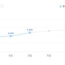 (주)엔투비 이미지