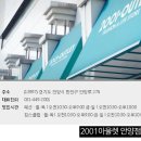 제이씨비&애플핑크주니어 티스토리