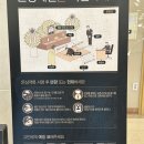 무빈소 가족장 장례 비용, 실속상조 3일 장례식 절차 실제 이용 후기