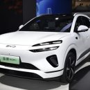 (주)지씨코리아 이미지