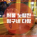 밍구네