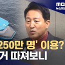 537명 설문 조사 토대로 250 만이라는 숫자 뽑아내는 서울시 이미지