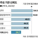 진성그래픽 한국일보