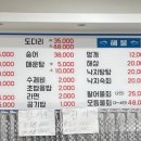 작동점 기아오토큐 이미지