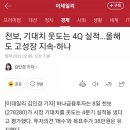 (주)천보 이미지
