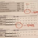 더휴식소륜천안지점 | 천안 불당 다이어트 에스테틱, 가비온에서 부분다이어트 관리 후기