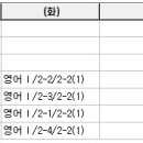 인천 서구(독정역 근처) 시간 강사 구인 이미지