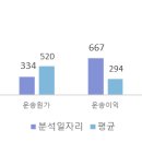 풀토래(주) 이미지