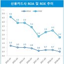 삼정산업 이미지