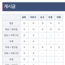 서체 테스트 이미지