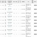 원주실버요양센터 이미지