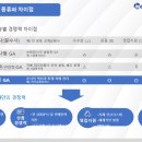 인카파트너