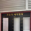 정진 | [수원] 원천동 오겹살 맛집 ‘정진식당’ 후기