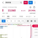 (주)풍원바이오 이미지