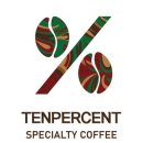 에듀텐 | [오픈소식] 텐퍼센트커피 남악오룡에듀포레점! 오룡지구 신상 카페 오픈 ☕️%%