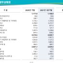 (주)지에스리테일 이미지