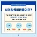 임금수산 네이버블로그