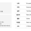 코페아커피 이미지