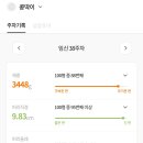 산본제일병원 이미지