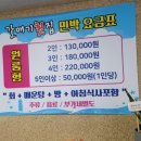 경주1박2식