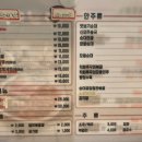 신의주찹쌀순대고덕역점