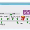 Re:일본어 이력서 쓰는법은 ??? 이미지