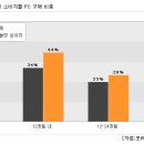 폭탄PC 이미지