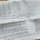 연세봄이비인후과의원 이미지