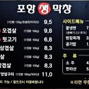 생막창초벌구이
